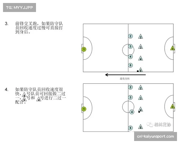 战术史回顾：2010年代传控足球的兴起如何塑造了今日的阵型基础